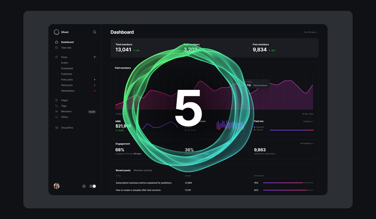 Hướng dẫn nâng cấp ghost CMS